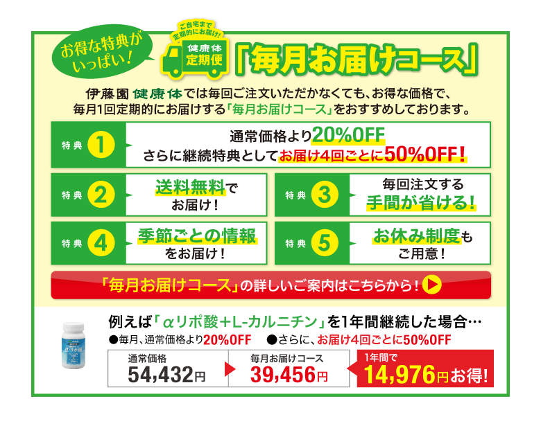 毎日お届けコースの詳しい詳細はこちらから!