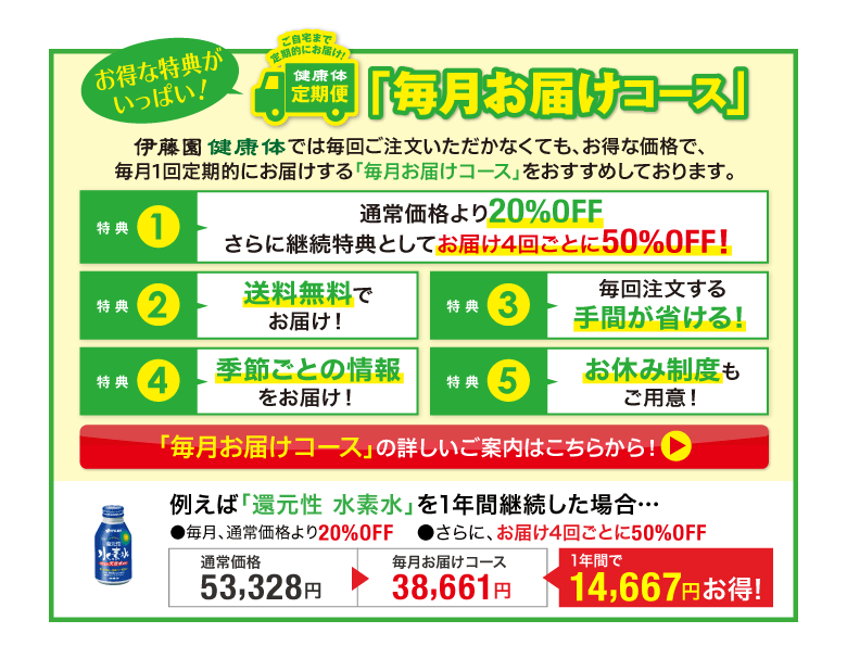 毎日お届けコースの詳しい詳細はこちらから!