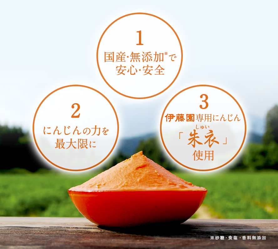 1 国産・無添加※で安心・安全 2 にんじんの力を最大限に 3 伊藤園専用にんじん「朱衣 しゅい」使用 ※砂糖・食塩・香料無添加