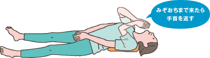 ݂܂ŗԂ
