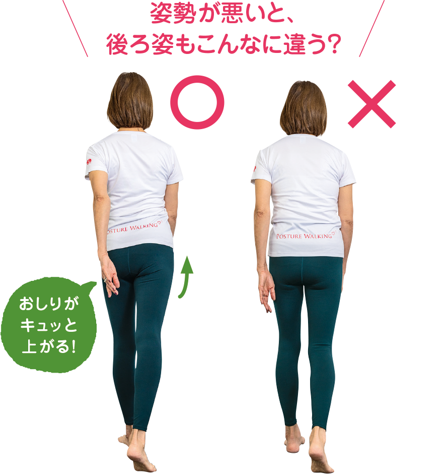pƁApȂɈႤH@肪LbƏオI