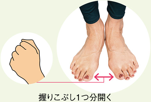 肱Ԃ1J