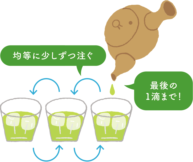ϓɏ@Ō1H܂ŁI