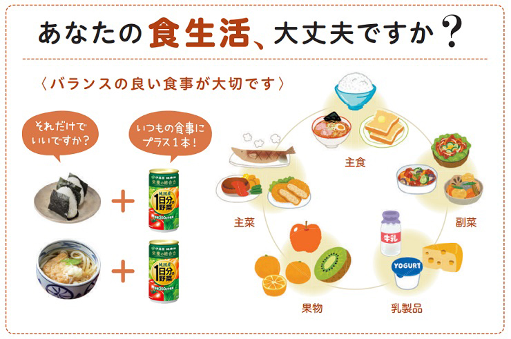 あなたの食生活、大丈夫ですか? (バランスの良い食事が大切です) それだけでいいですか? おにぎりやうどん+いつもの食事にプラス1本! 純国産1日分の野菜