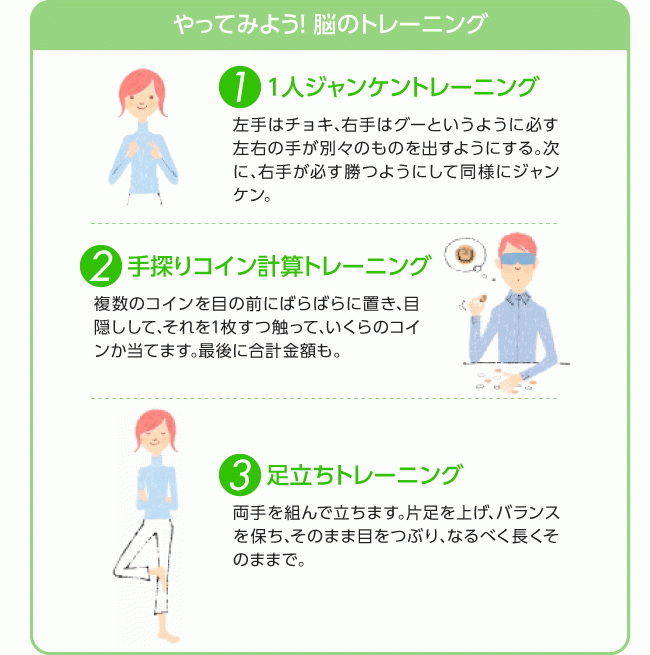 脳力を鍛えていきいき暮らそう 伊藤園の公式オンラインショップ 健康体 脳力を鍛えていきいき暮らそう 伊藤園の公式オンラインショップ 健康体