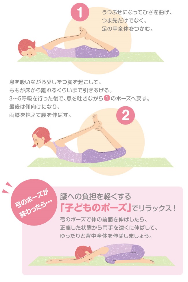 離れる 仰向け 胸