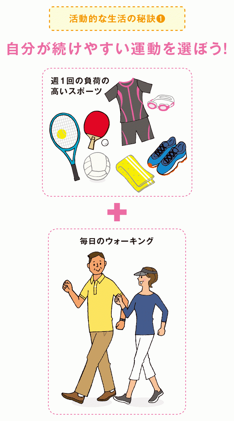 健康生活の原理 活元運動のすすめ 健康生活の原理 | ブッククラブ回 Online Store