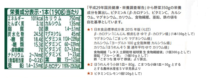『純国産1日分の野菜』パッケージ裏面画像