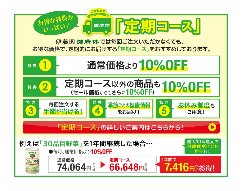 毎日お届けコースの詳しい詳細はこちらから!