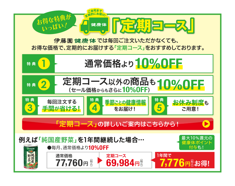 毎日お届けコースの詳しい詳細はこちらから!