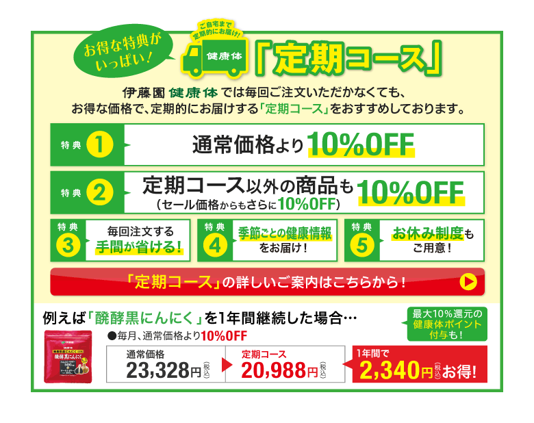 毎日お届けコースの詳しい詳細はこちらから!