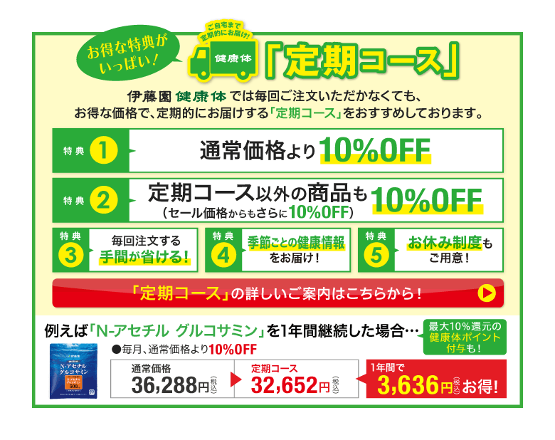 毎日お届けコースの詳しい詳細はこちらから!