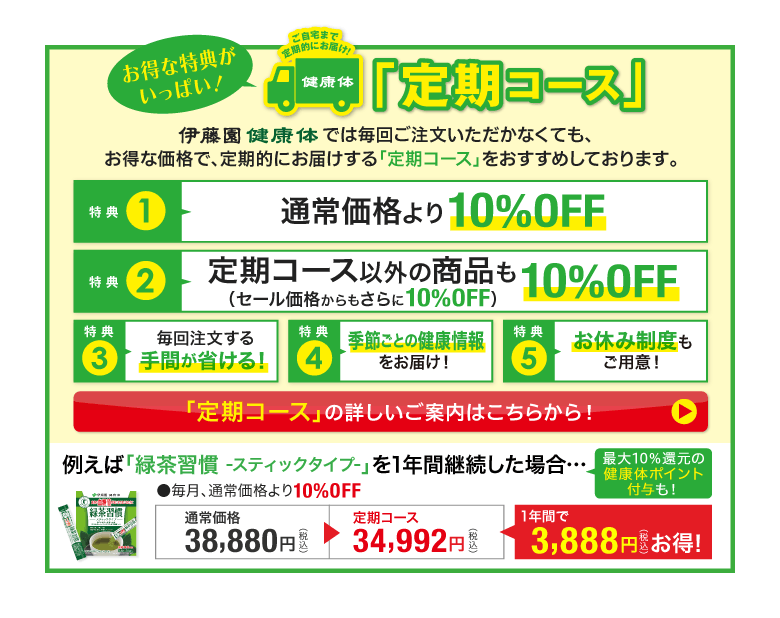 毎日お届けコースの詳しい詳細はこちらから!