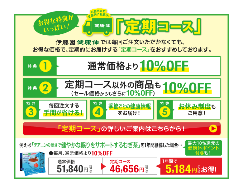 毎日お届けコースの詳しい詳細はこちらから!