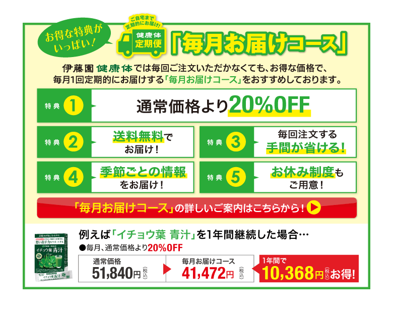 毎日お届けコースの詳しい詳細はこちらから!