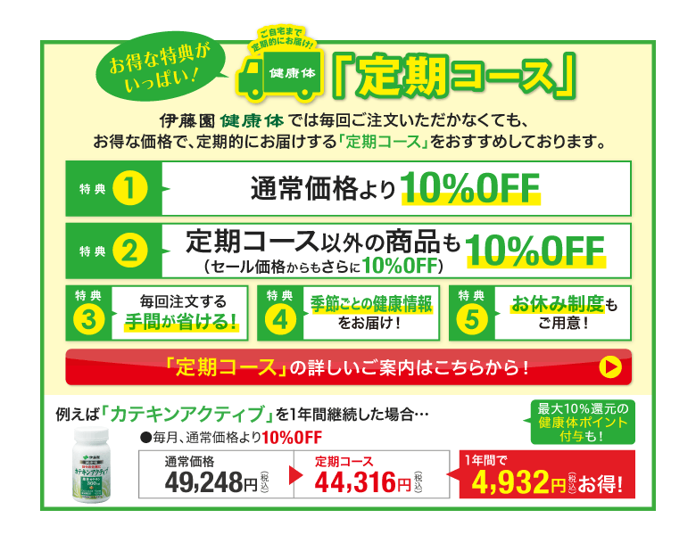 毎日お届けコースの詳しい詳細はこちらから!