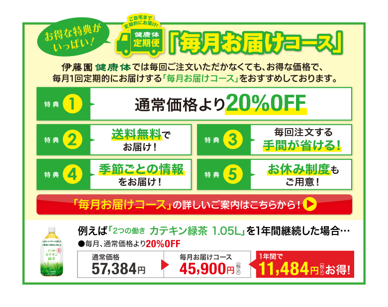 毎日お届けコースの詳しい詳細はこちらから!