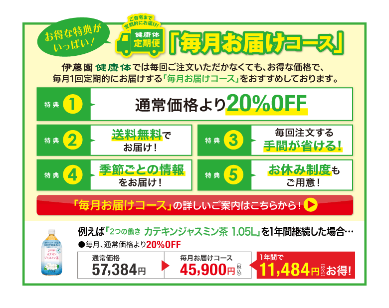 毎日お届けコースの詳しい詳細はこちらから!