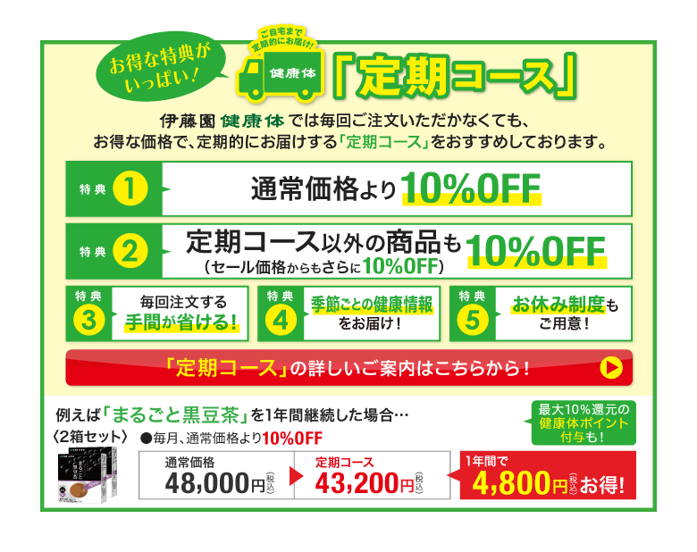 定期コースの詳しい詳細はこちらから!