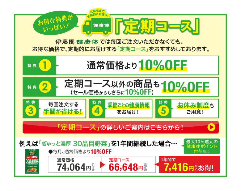 毎日お届けコースの詳しい詳細はこちらから!