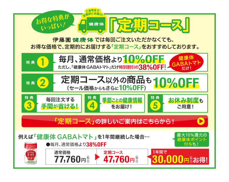 毎日お届けコースの詳しい詳細はこちらから!