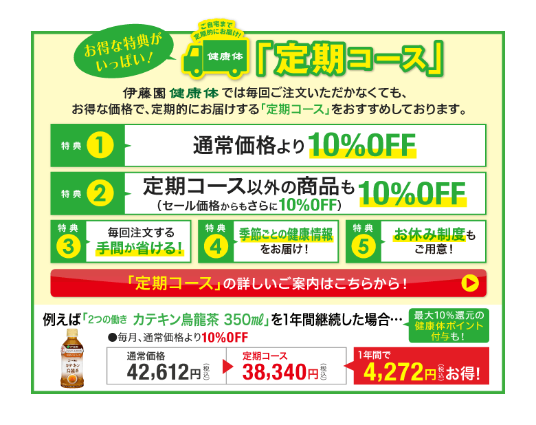 毎日お届けコースの詳しい詳細はこちらから!