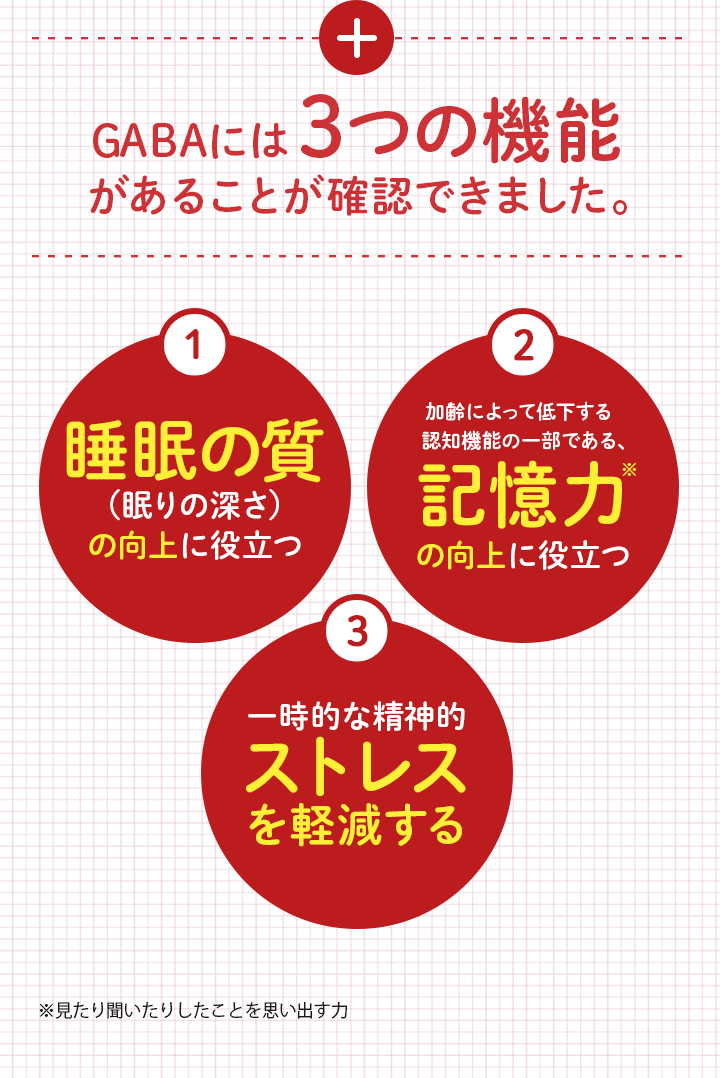 GABAには３つの機能があることが確認できました